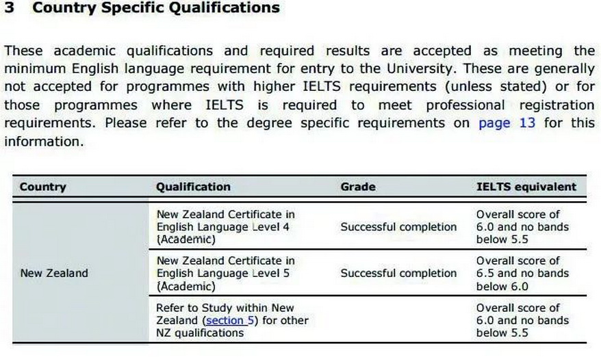 【快捷留学资讯】新西兰内考取消后该如何应对？NZCEL课程有哪些优势？