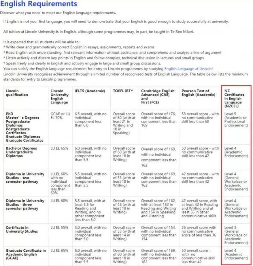 【快捷留学资讯】新西兰内考取消后该如何应对？NZCEL课程有哪些优势？